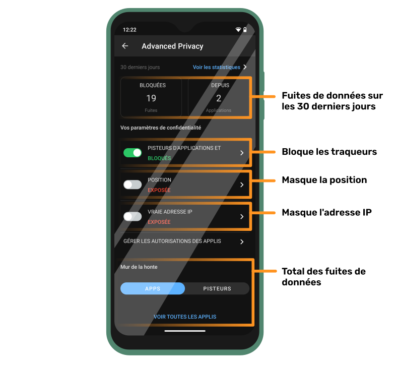 Capture d&rsquo;écran de l&rsquo;application native du centre de contrôle de la vie privée sur un Fairphone 6 sous /e/OS.