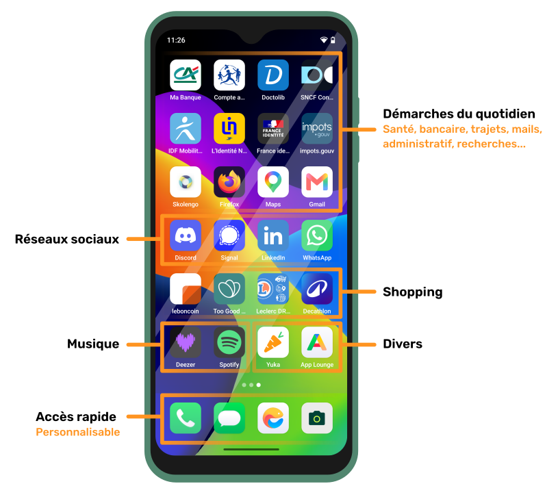 Capture d&rsquo;écran du launcher d&rsquo;applications natif sur un Fairphone 6 sous /e/OS schématisé montrant la plupart des applications communément utilisées en France.